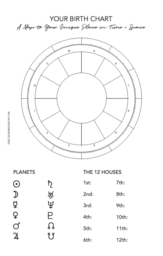 Astrological Insights Insert Bundle PDF Printable Inserts - The Charmed ...